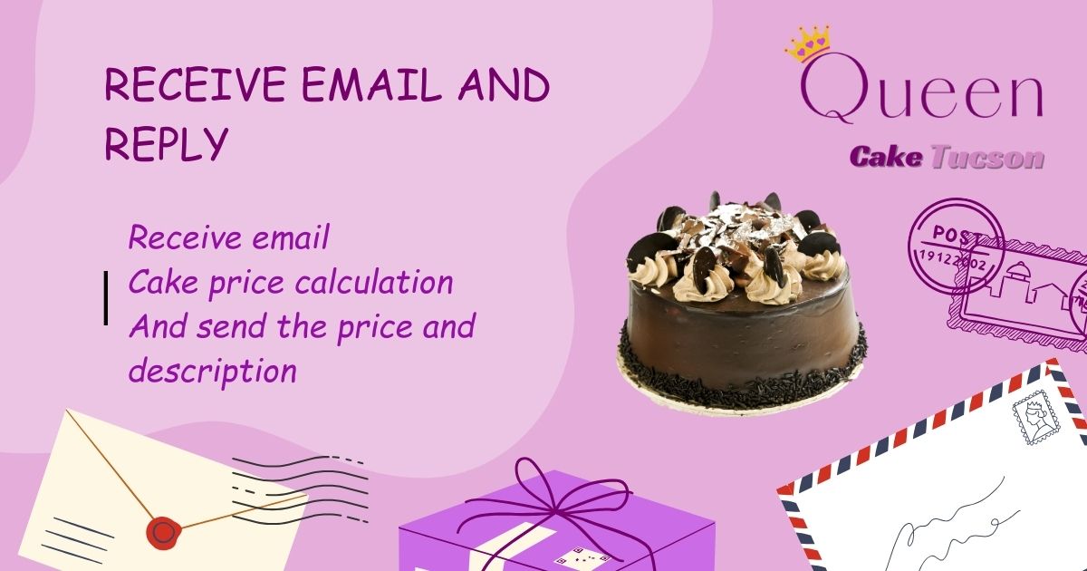 Get the cake price estimate order form